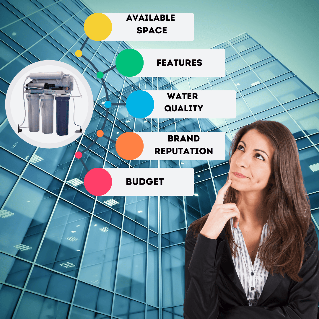 Choosing the Right RO System for Your Home Choosing the Right RO System for Your Home