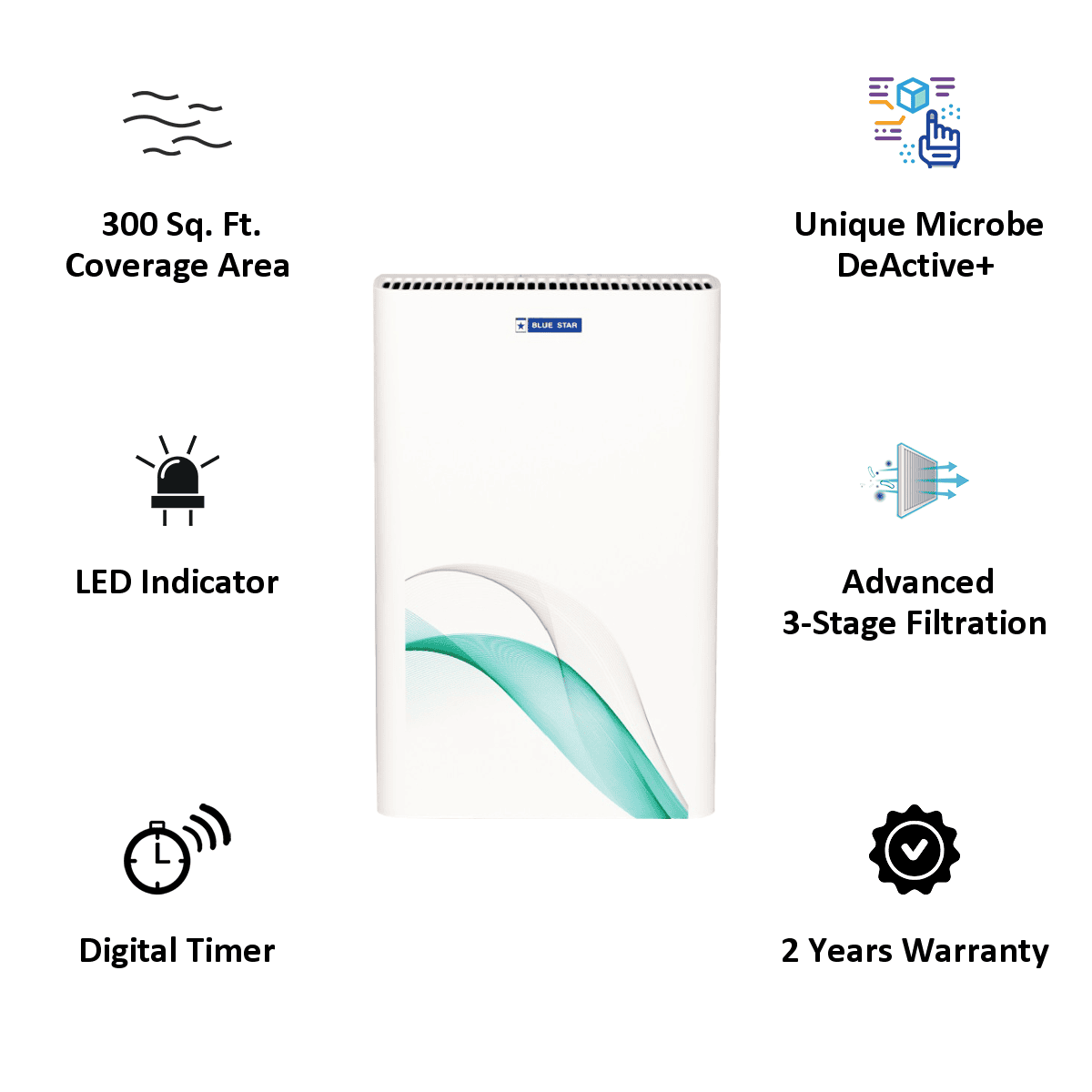 Air Purifier for dust Air Purifier for dust