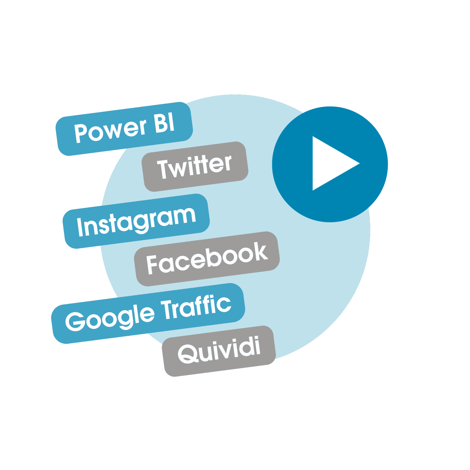 Hardware Agnostic Hardware Agnostic