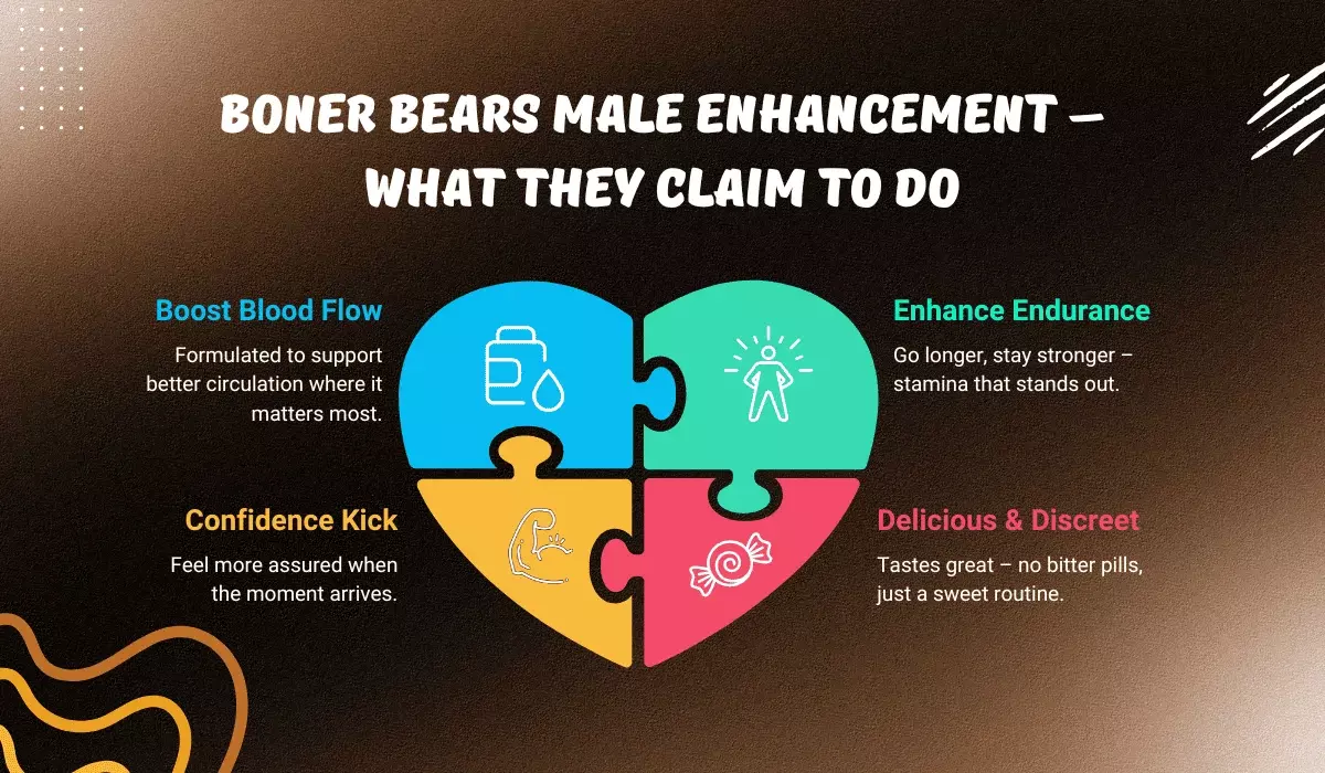 boner bears male enhancement boner bears male enhancement