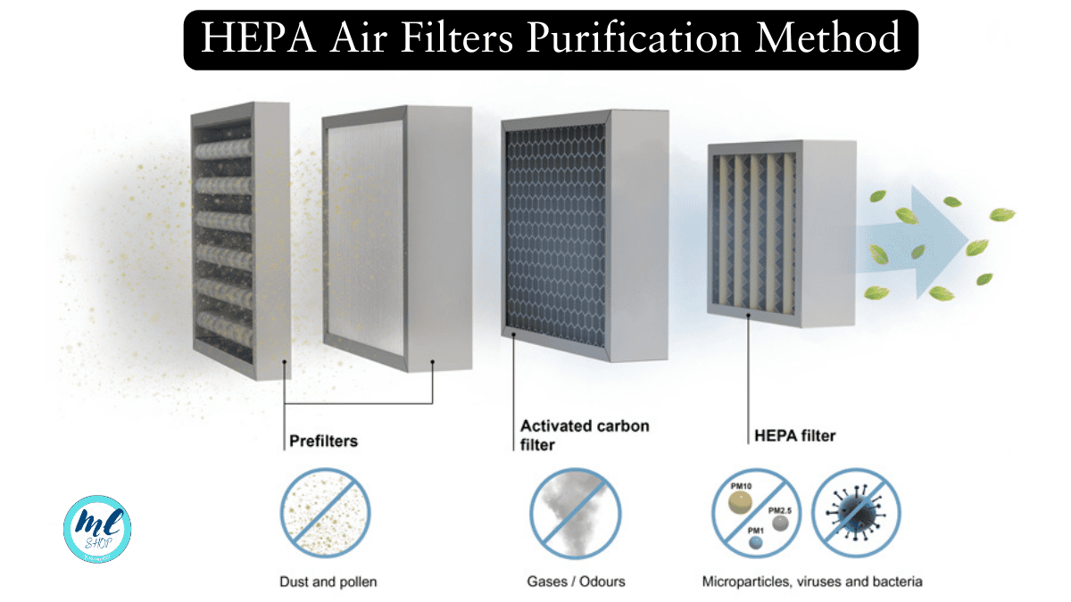 hepa filter hepa filter