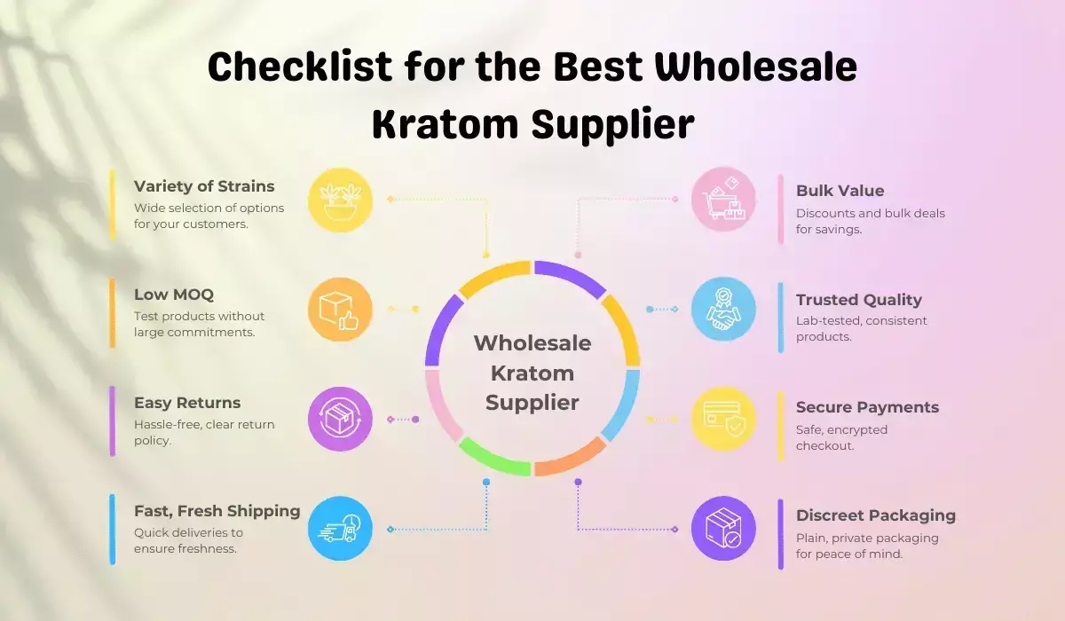 checklist for the best wholesale supplier checklist for the best wholesale supplier