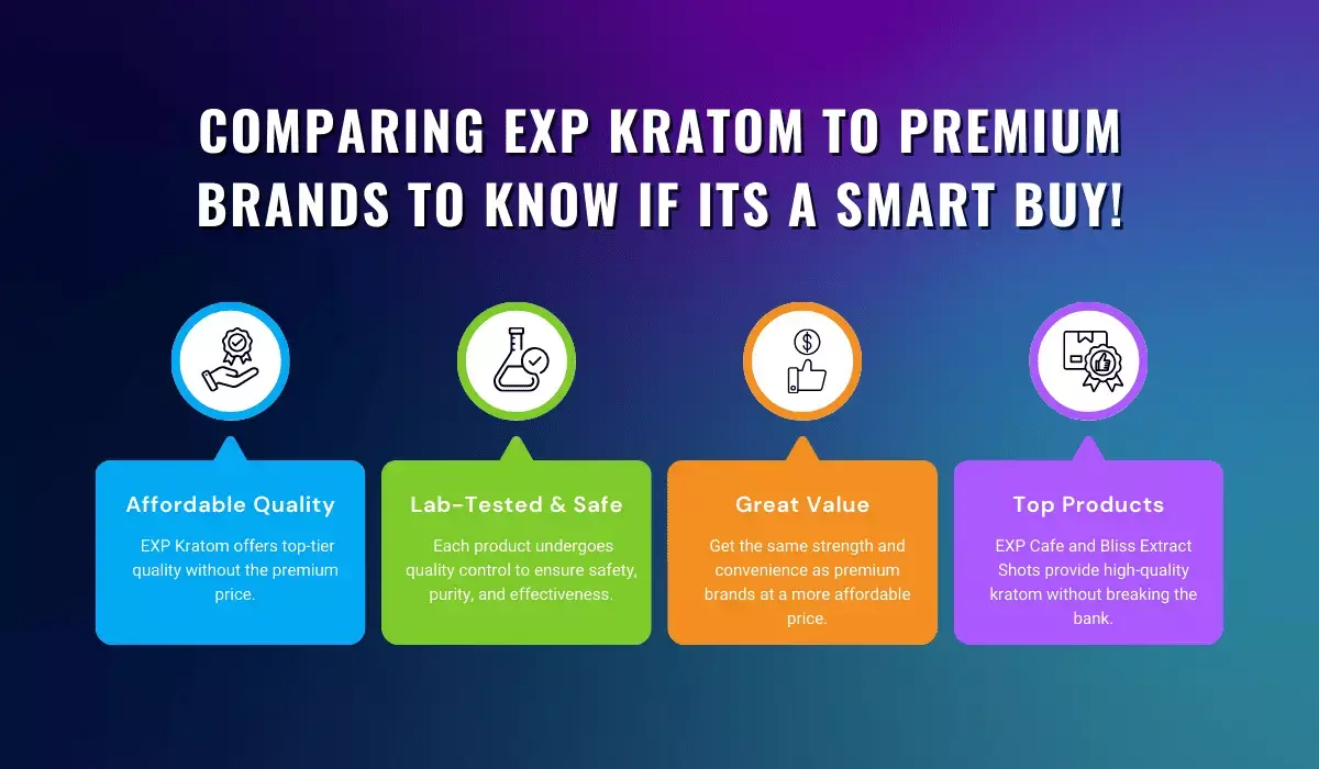 exp kratom exp kratom