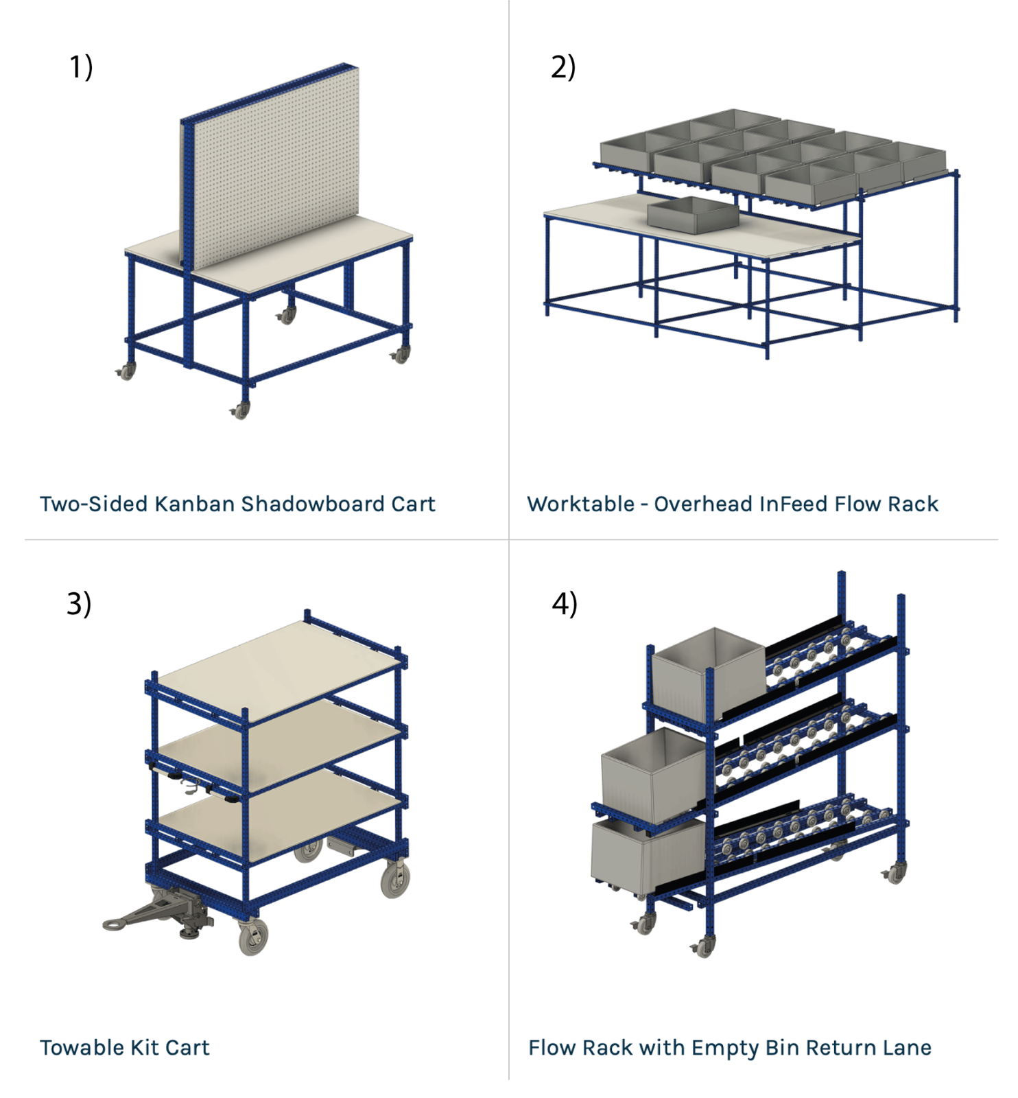 Kit Cart that holds parts for operator.
