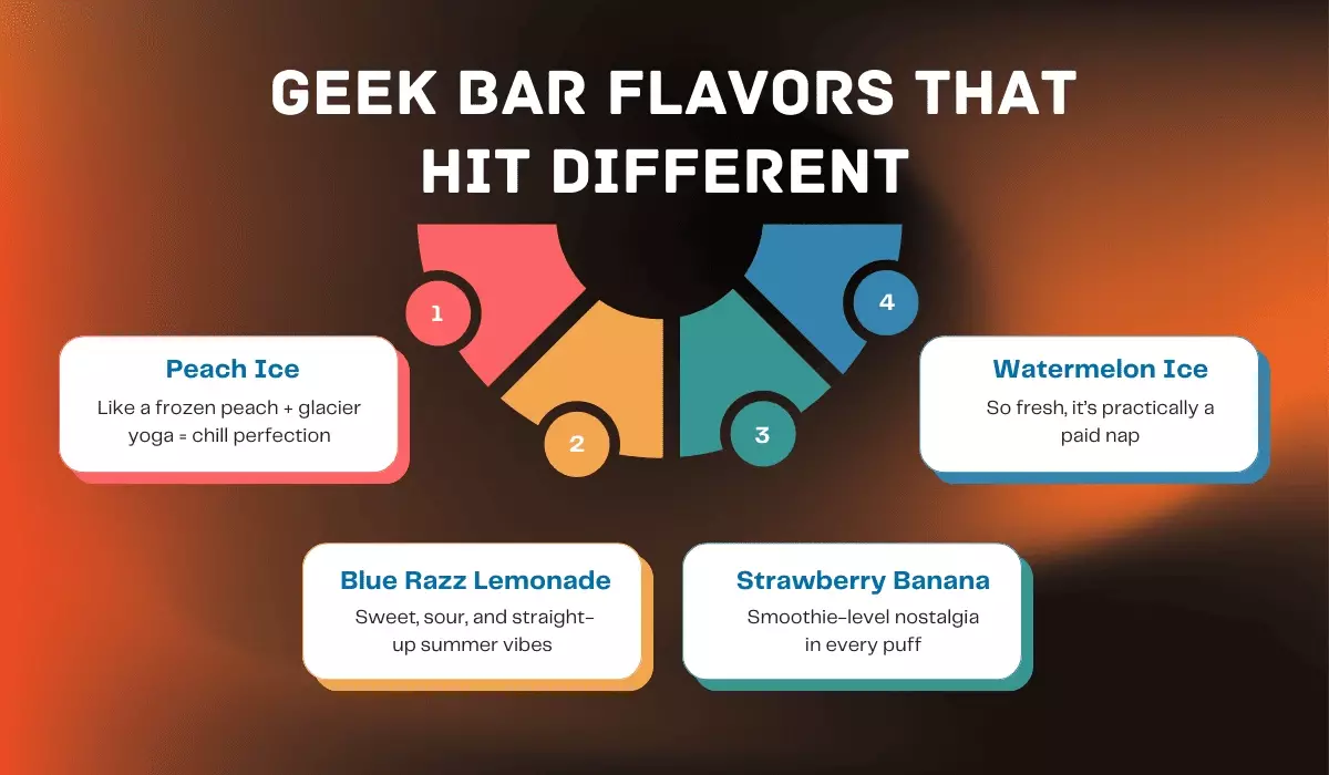 geek bar flavors that hit different geek bar flavors that hit different