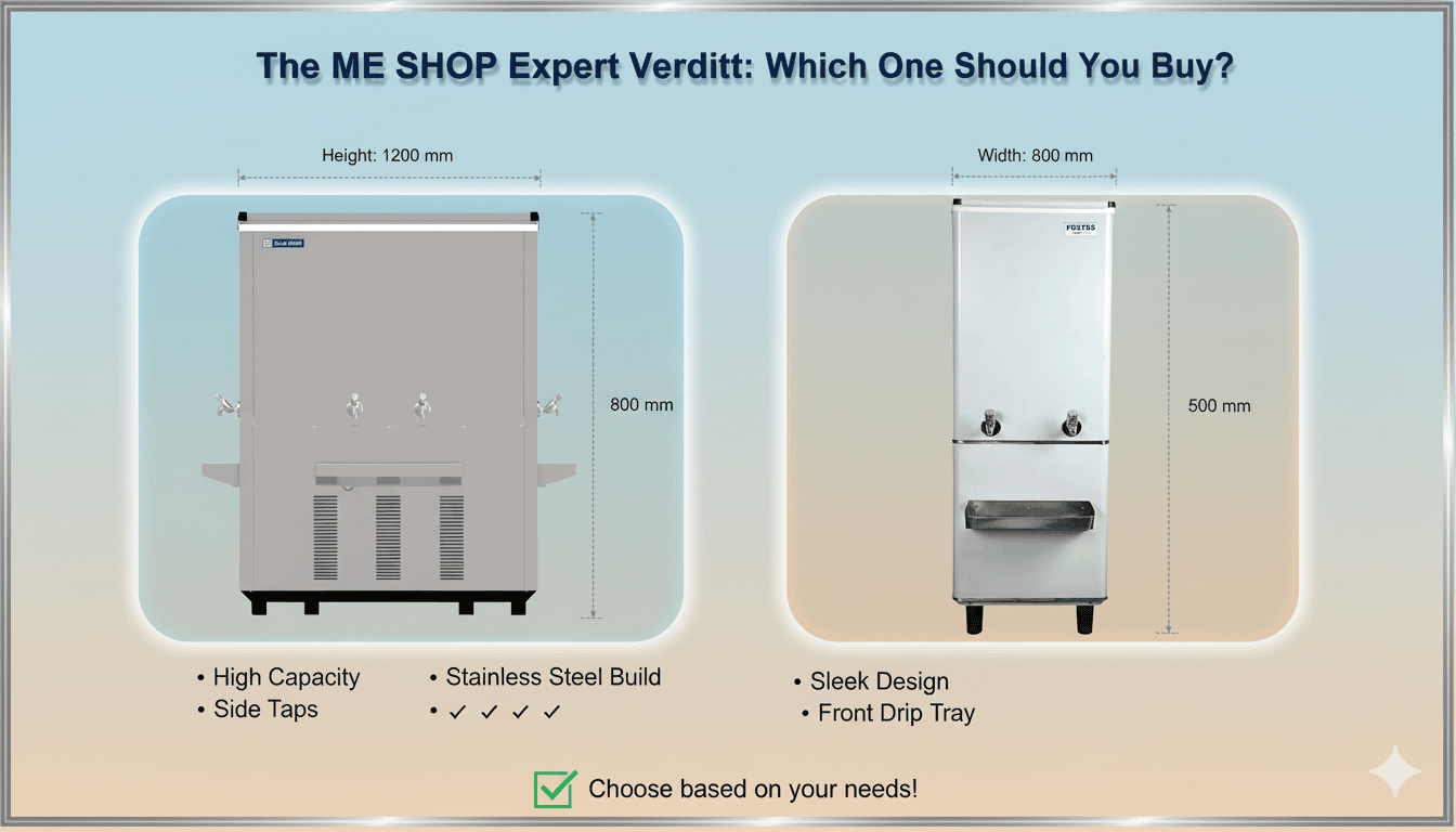 The ME SHOP Expert Verdict: Which One Should You Buy?