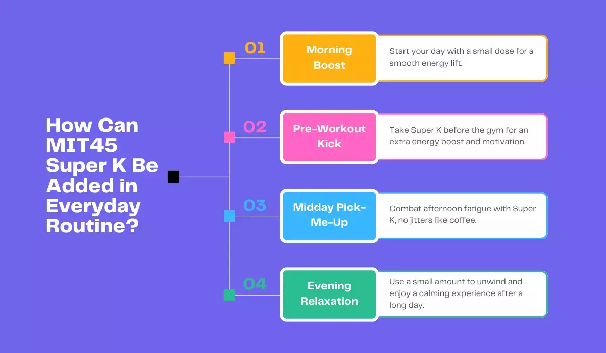 MIT45 Super K in everyday routine MIT45 Super K in everyday routine