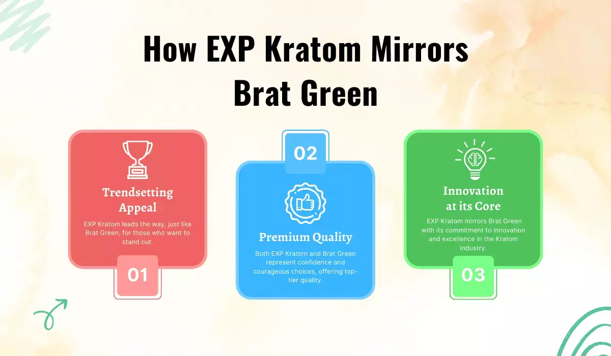 how does exp kratom mirror brat green how does exp kratom mirror brat green