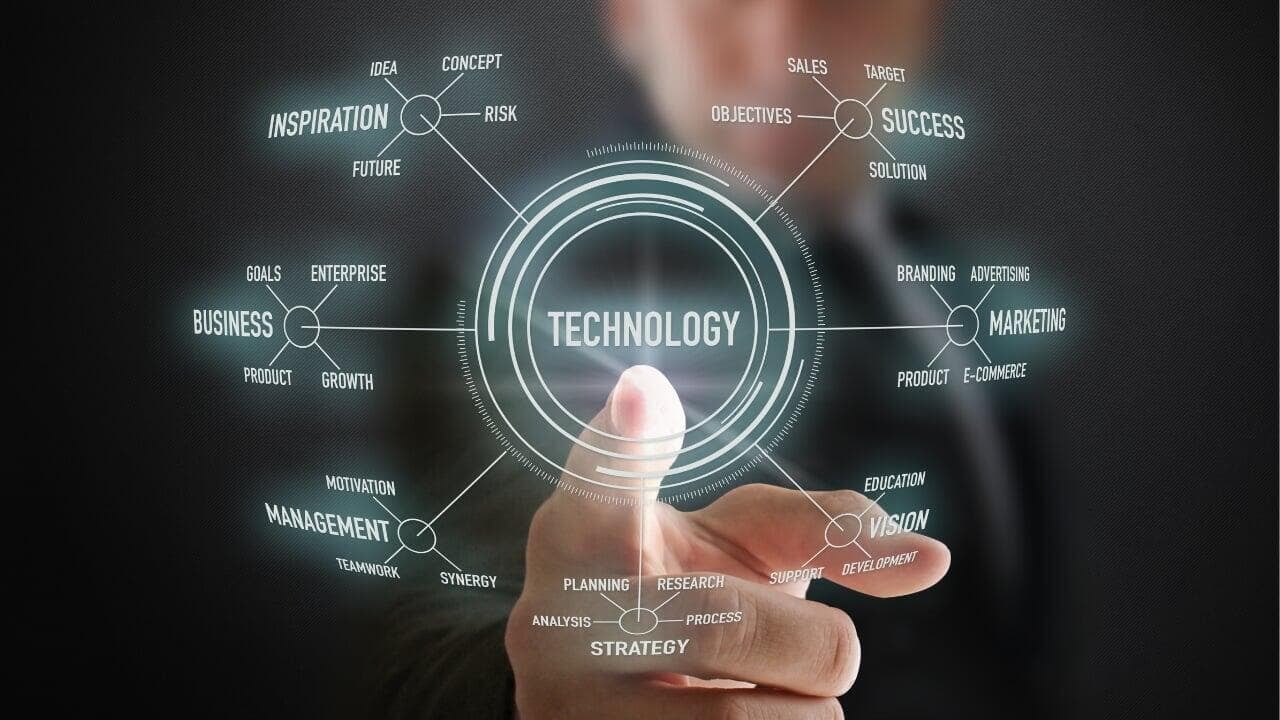 IT Solution & Consultancy Companies in Riyadh, Saudi Arabia IT Solution & Consultancy Companies in Riyadh, Saudi Arabia