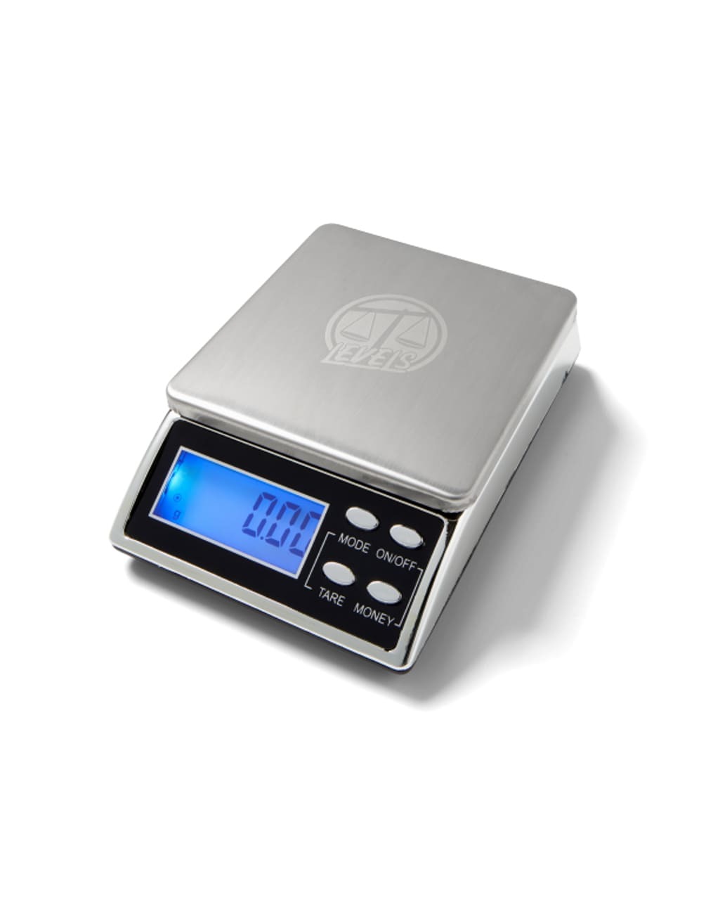 levels scales levels scales