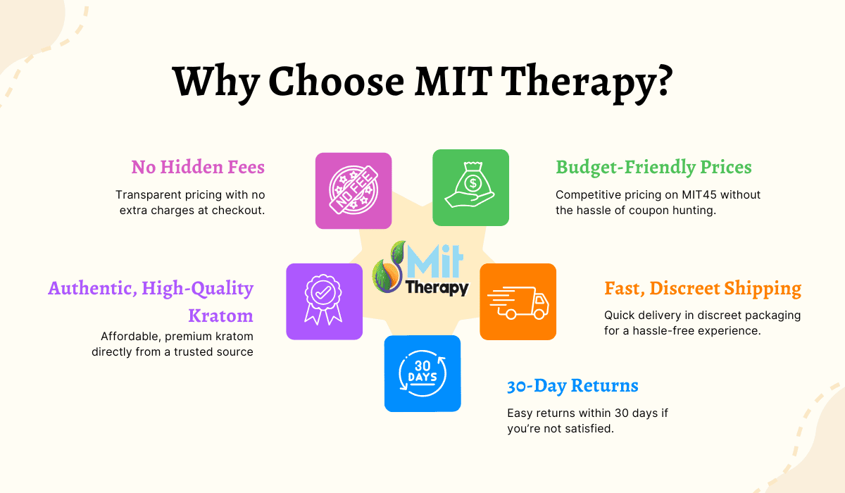 why choose mittherapy