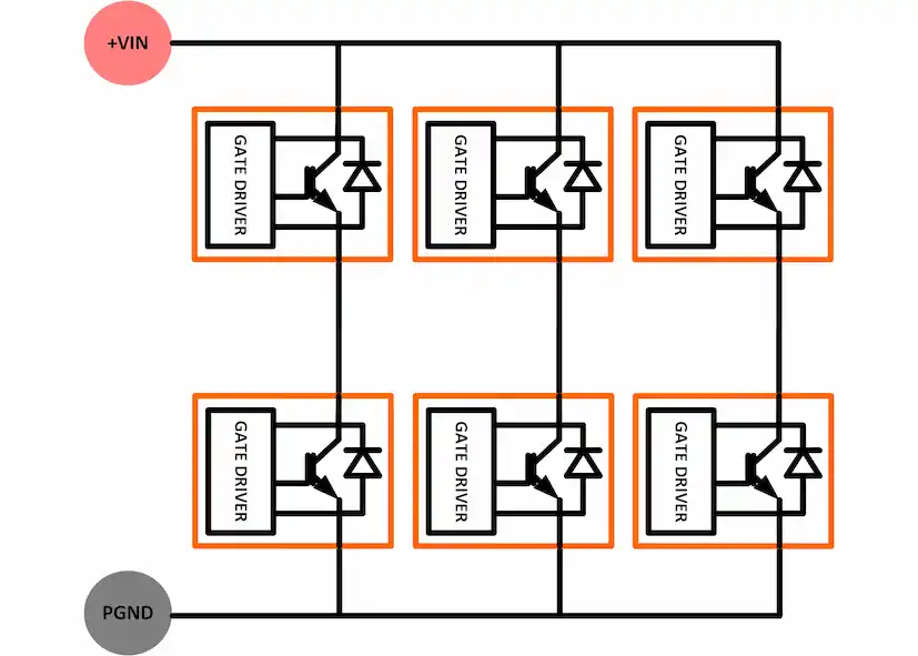EDU Inverter Schematic