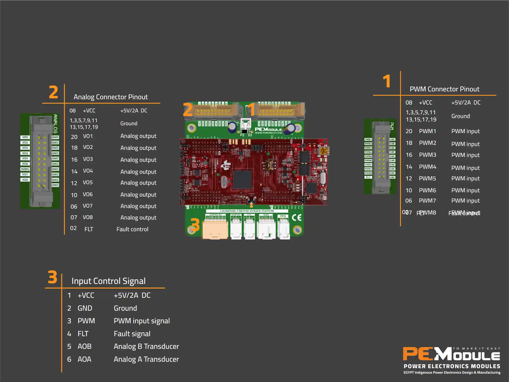 TI LAUNCHXL INTERFACE BOARD HP connection TI LAUNCHXL INTERFACE BOARD HP connection
