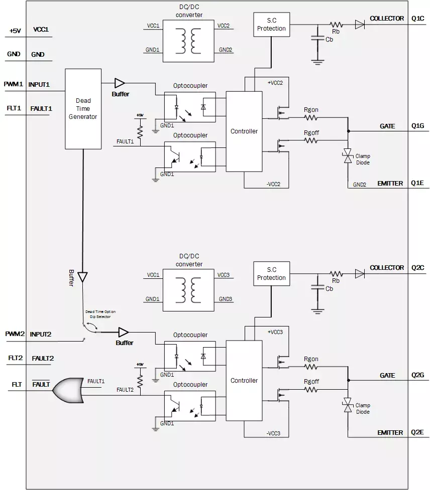PLUGY HP Gate Drive diagram