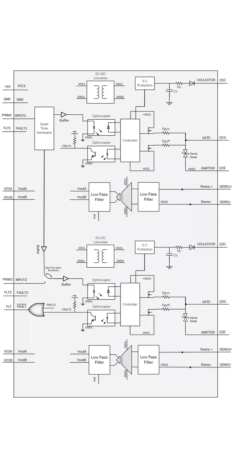PLUGY HP Gate Drive diagram