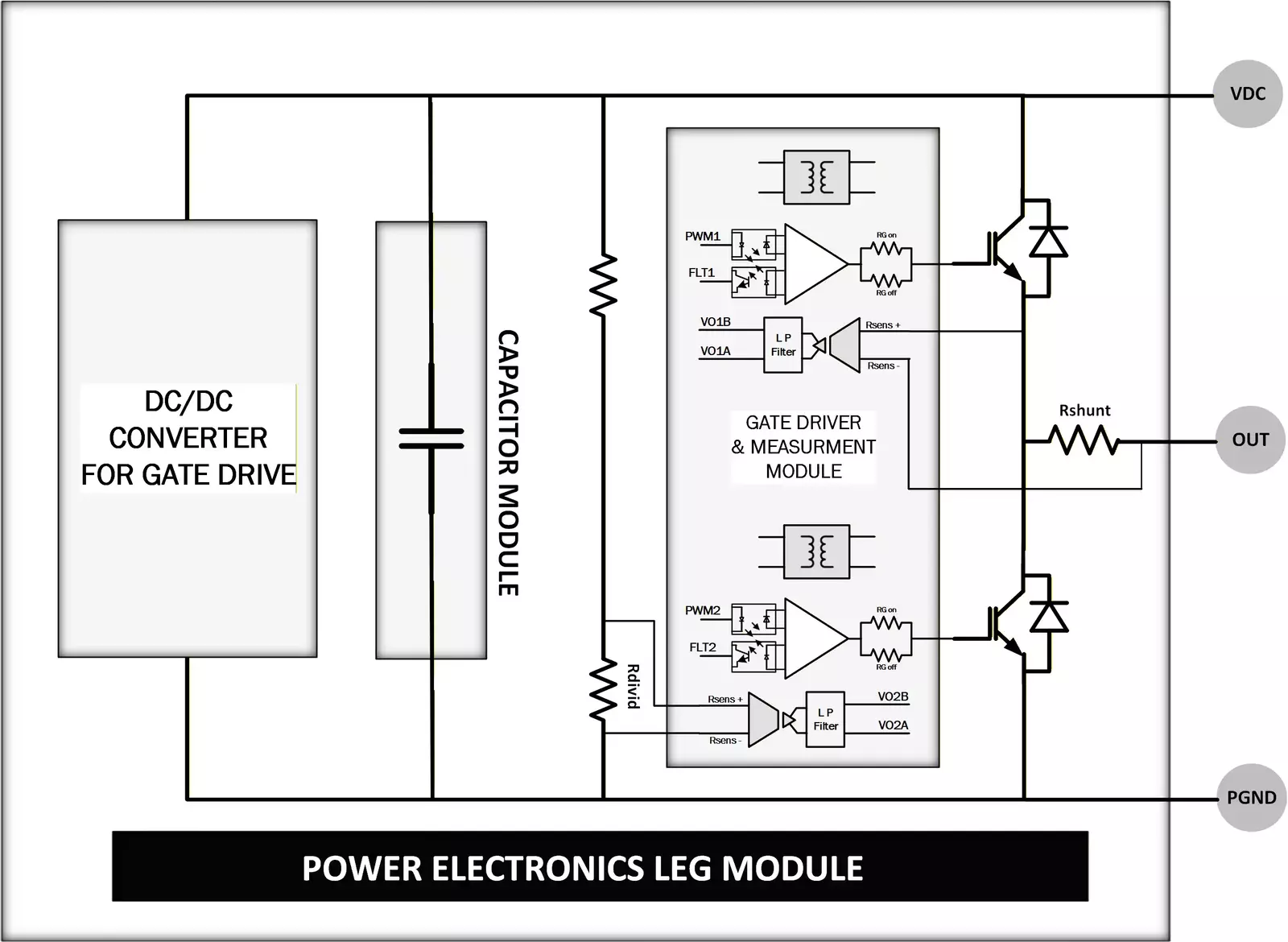 PLUGY HP LEG Inverter schematic
