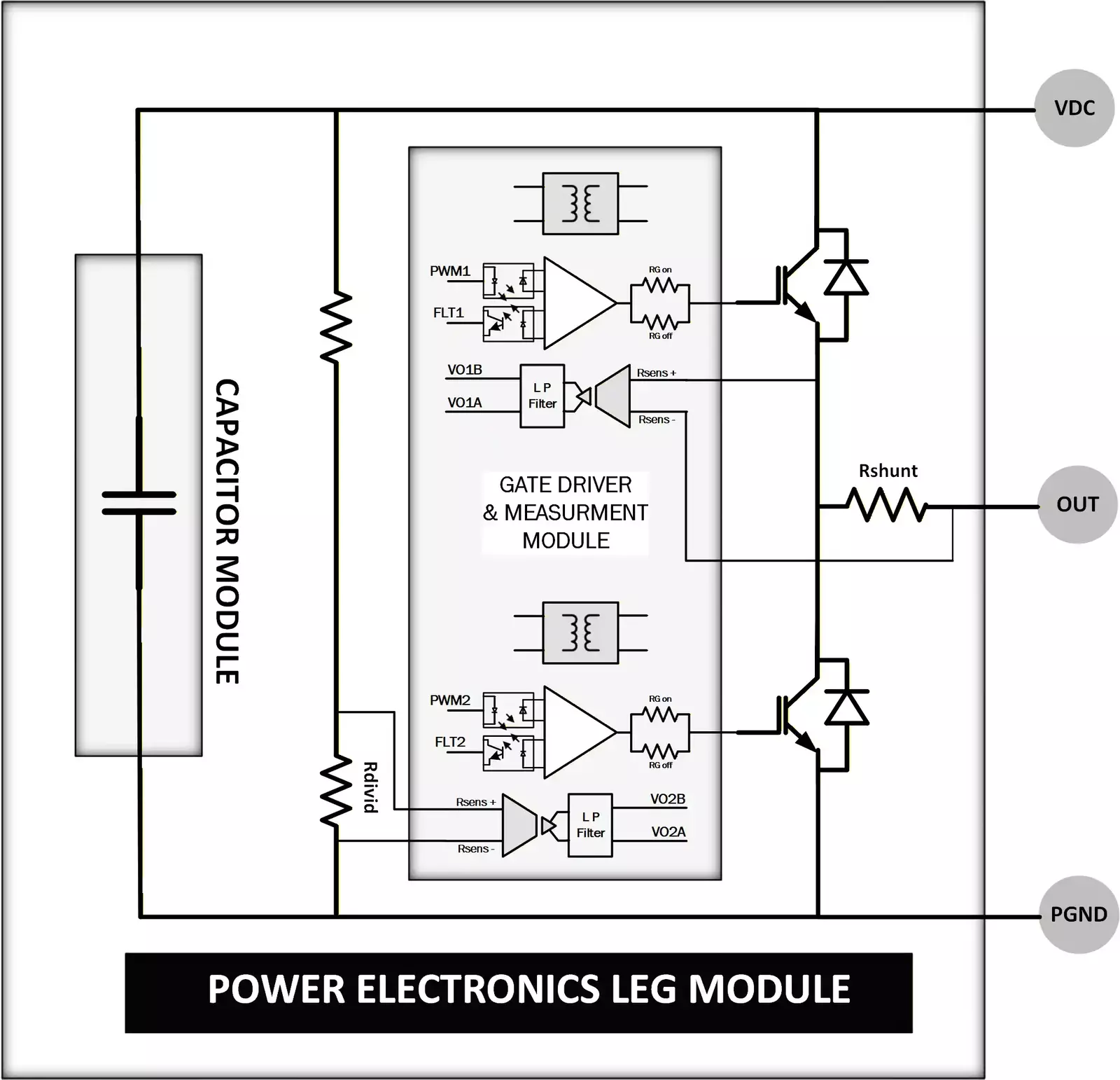 PLUGY HP LEG Inverter schematic PLUGY HP LEG Inverter schematic