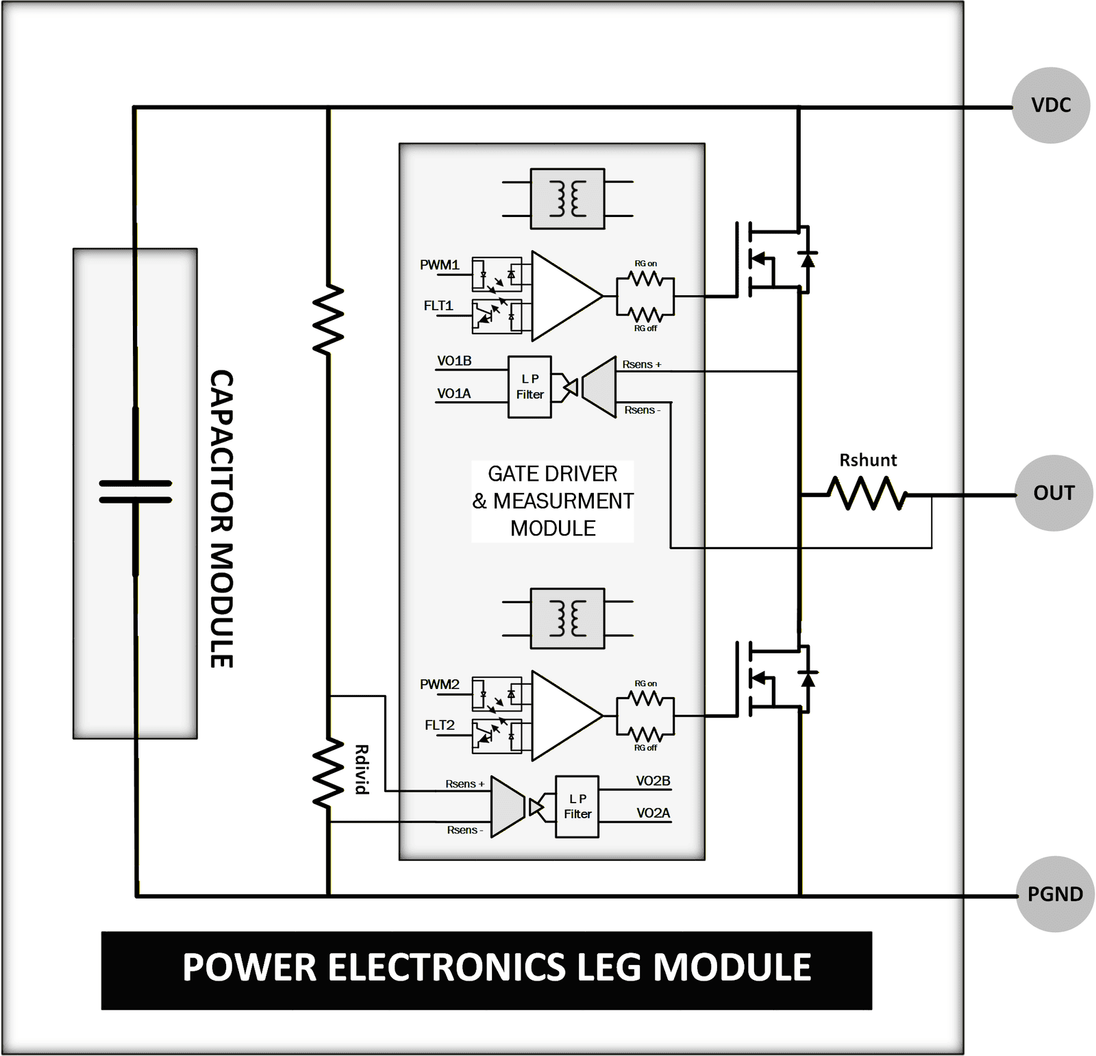 PLUGY HP LEG Inverter schematic PLUGY HP LEG Inverter schematic