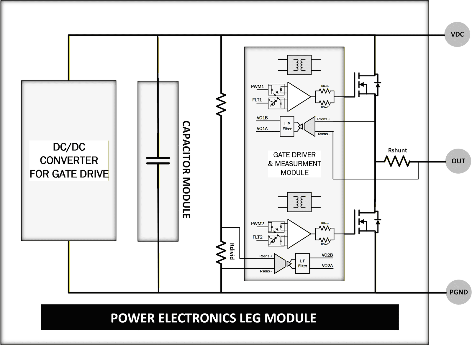 PLUGY HP LEG Inverter schematic PLUGY HP LEG Inverter schematic