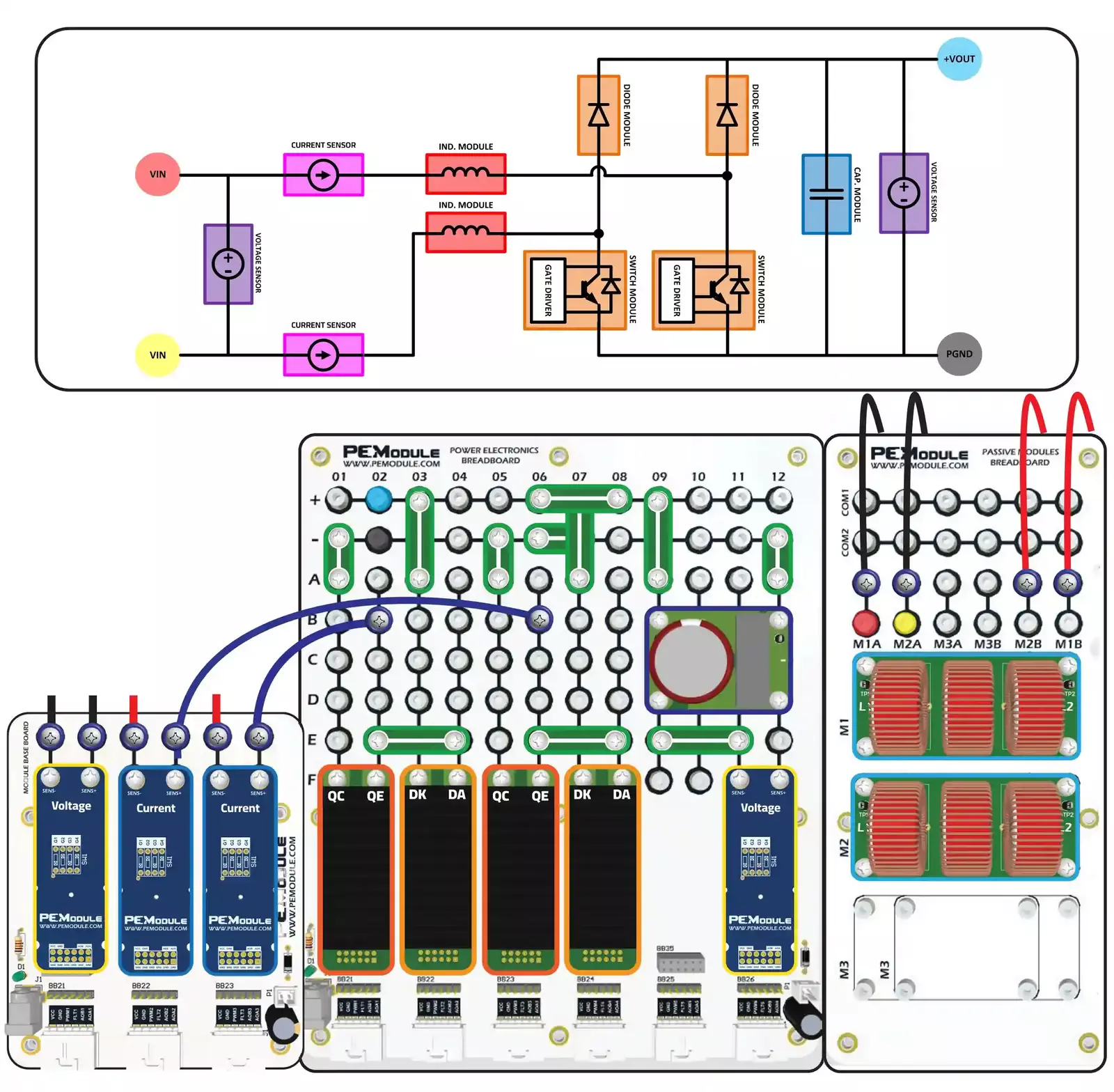 Bridgeless PFC Converter application