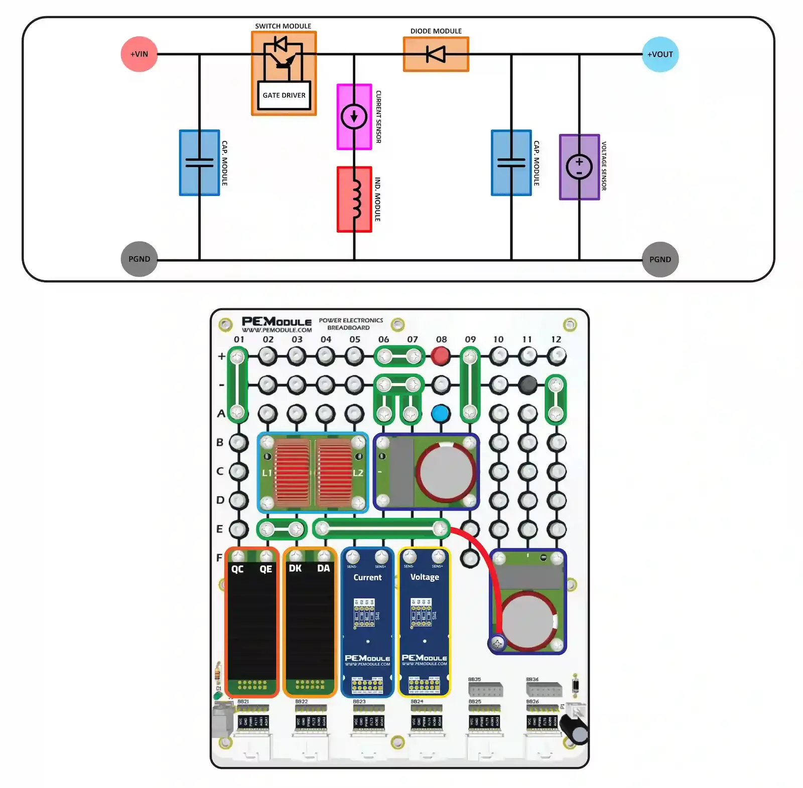 Buck-Boost Converter application