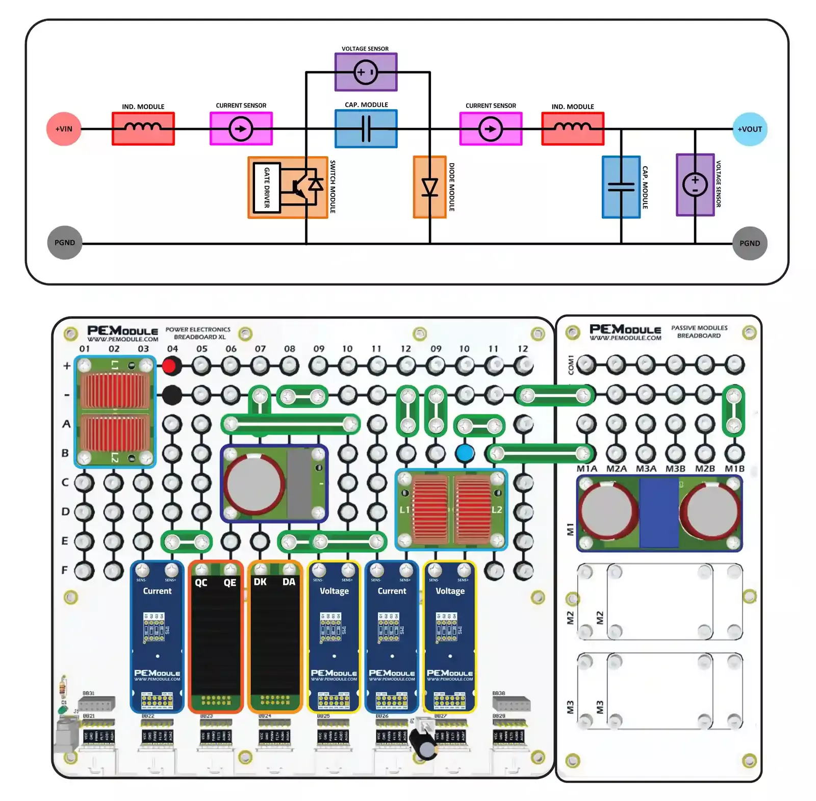 CUK Converter application