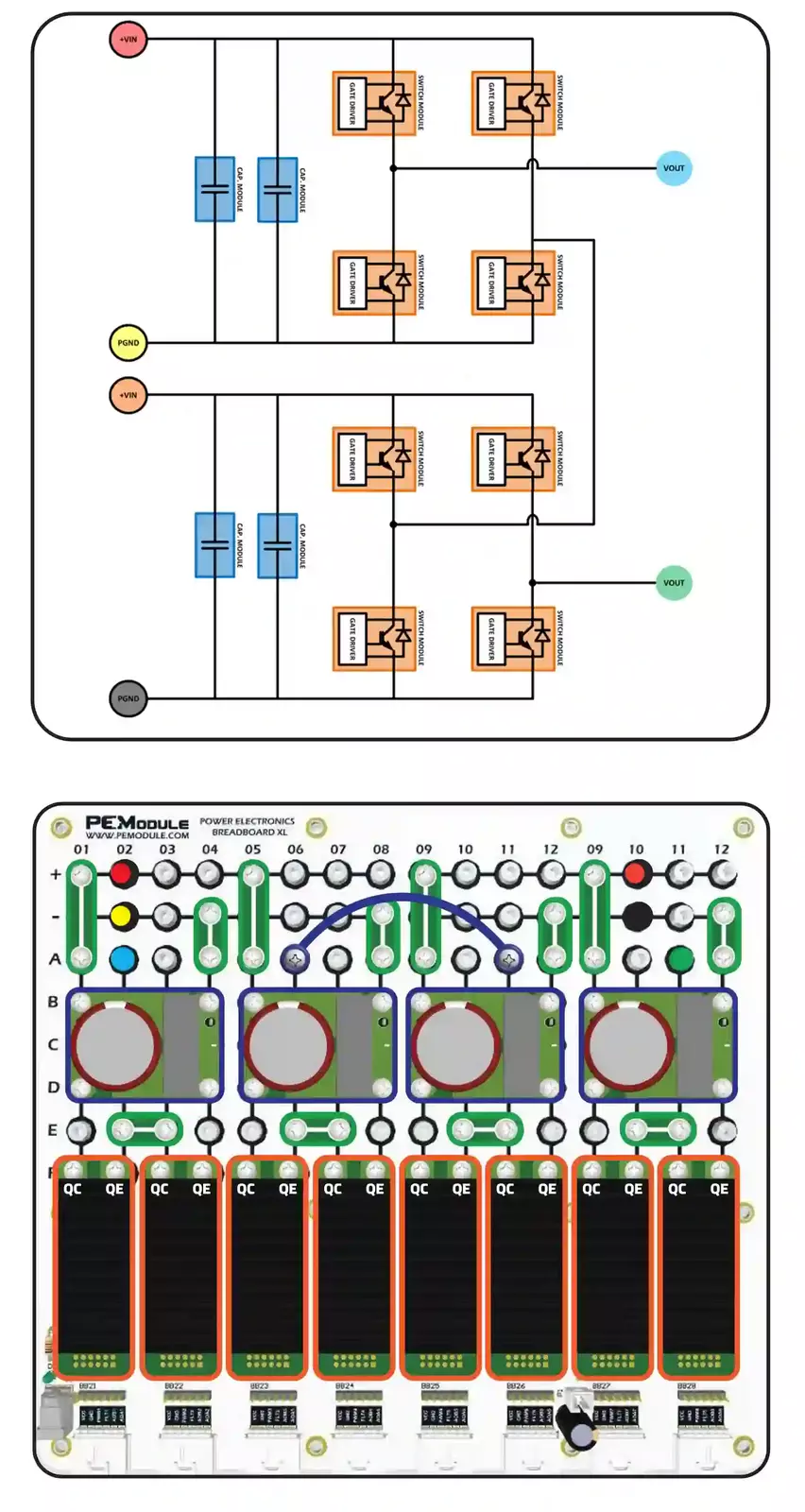 Cascaded H-bridge Inverter application