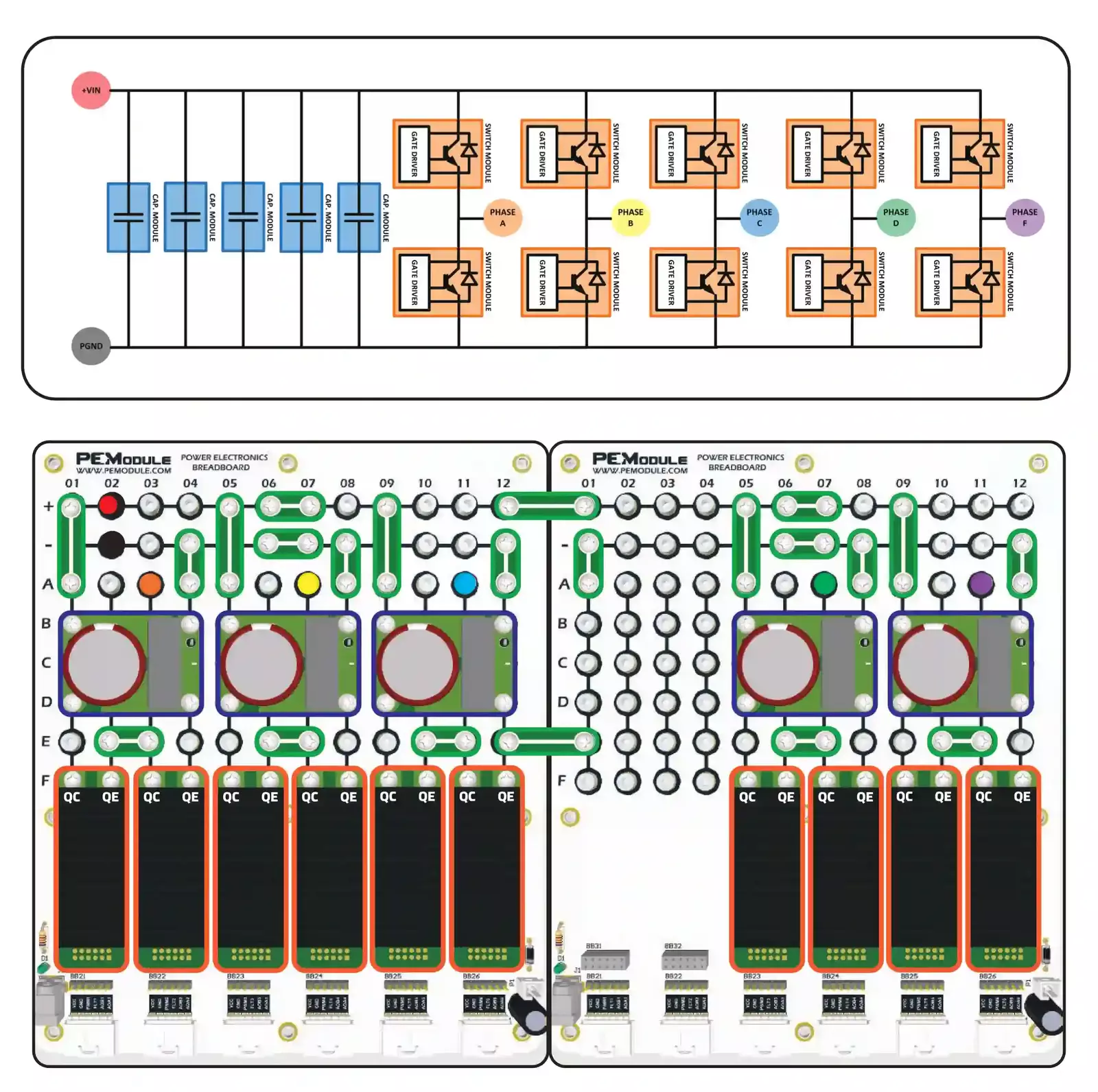 Five Phase Inverter application Five Phase Inverter application