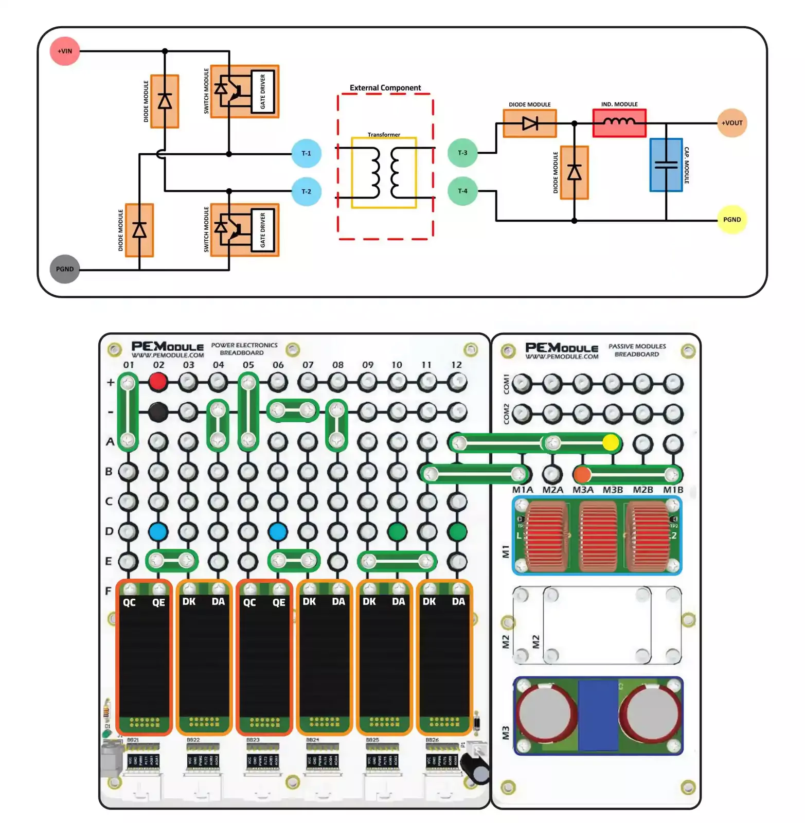 Forward Converter Application Forward Converter Application