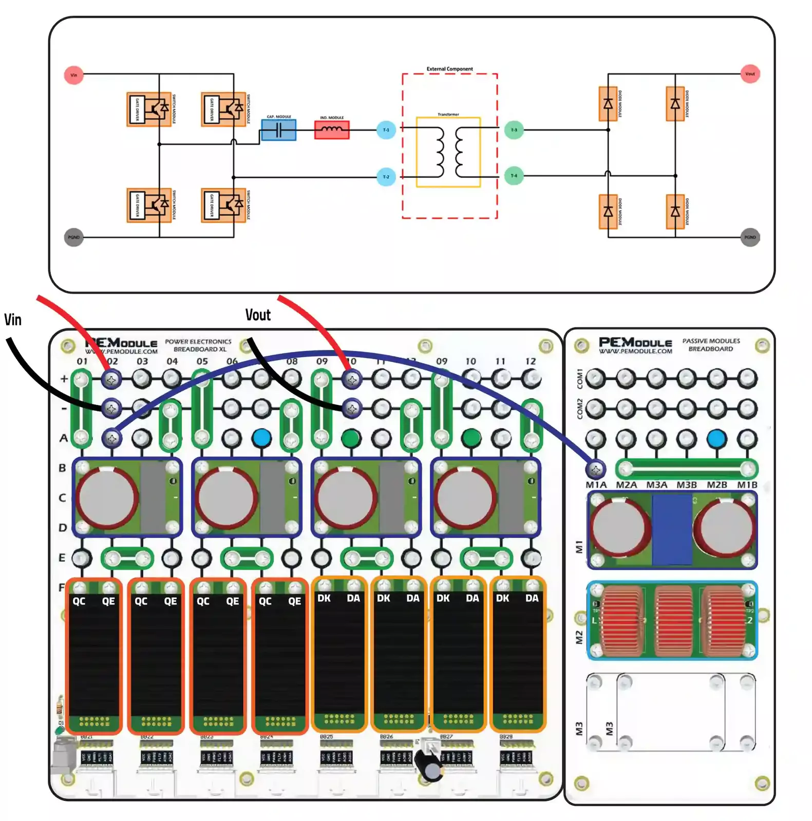 LLC Converter Application LLC Converter Application