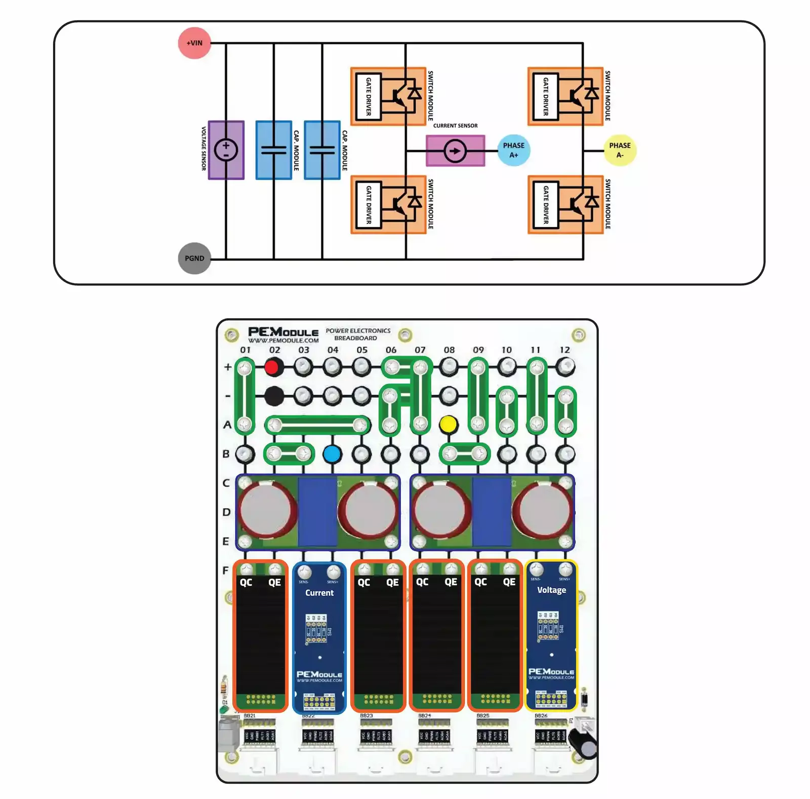Single Phase Inverter application