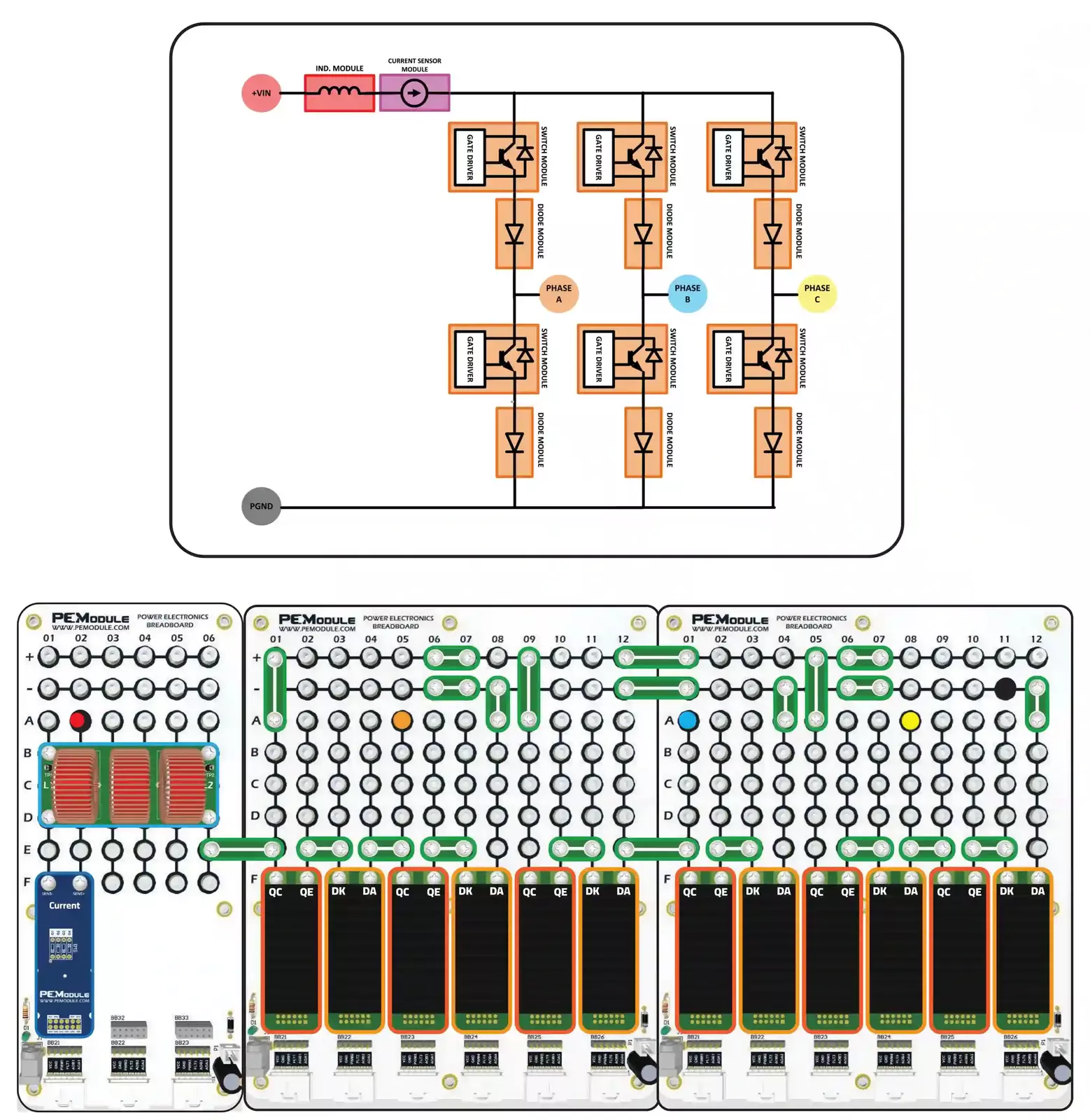Three Phase Current source inverter applications