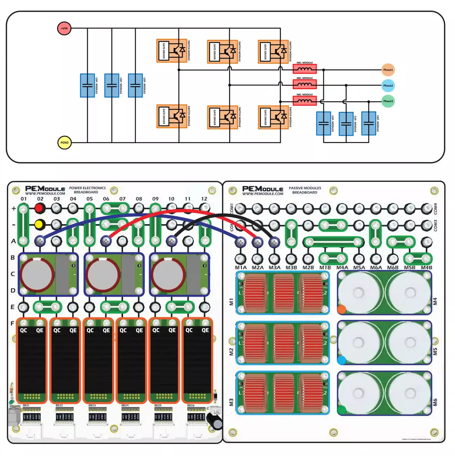 Three Phase Inverter with LC filter application