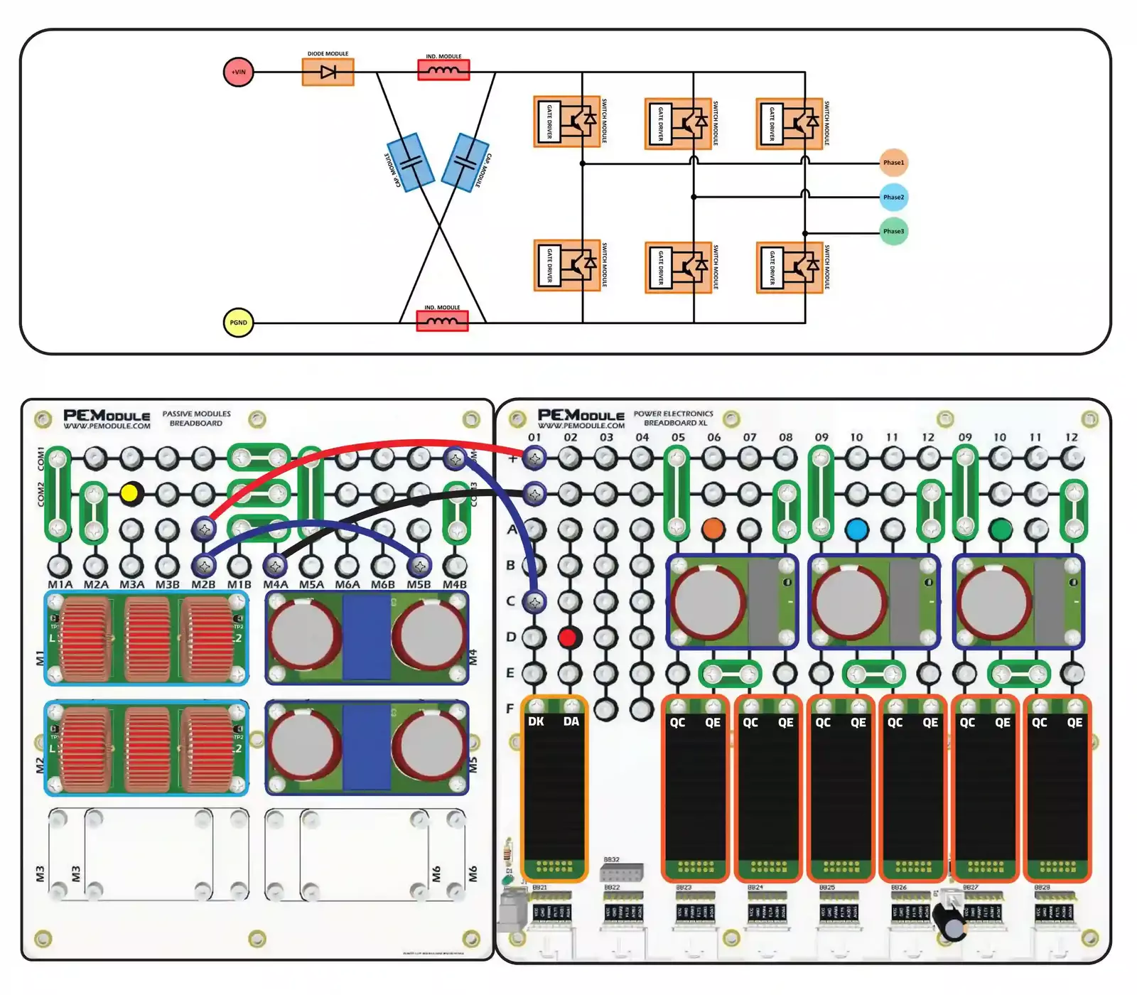 Z-source Inverter application Z-source Inverter application
