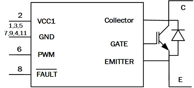 IGBT with short circuit Symbol IGBT with short circuit Symbol