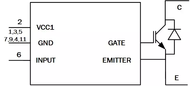 IGBT  Symbol IGBT  Symbol