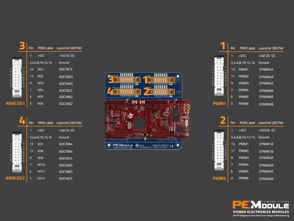 TI LAUNCHXL INTERFACE BOARD MODEL1 connection TI LAUNCHXL INTERFACE BOARD MODEL1 connection