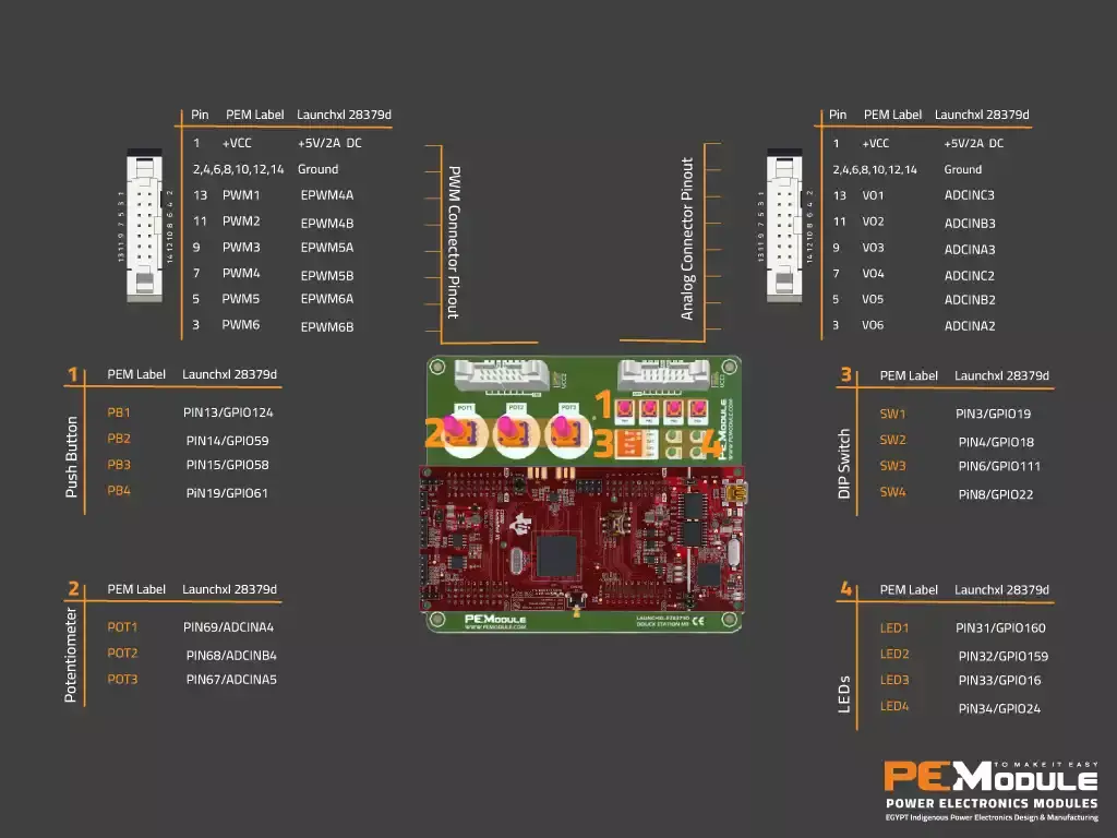 TI LAUNCHXL INTERFACE BOARD MODEL3 connection TI LAUNCHXL INTERFACE BOARD MODEL3 connection