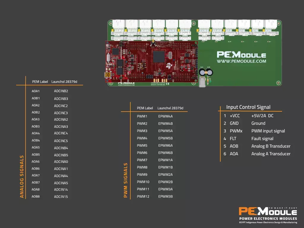PLUGY SYSTEM | TI LAUNCHXL INTERFACE BOARD  MODEL5 connection