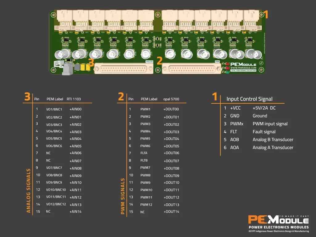 OPAL 5700 INTERFACE BOARD connection OPAL 5700 INTERFACE BOARD connection