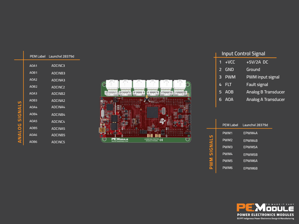 TI LAUNCHXL INTERFACE BOARD MODEL2 connection TI LAUNCHXL INTERFACE BOARD MODEL2 connection