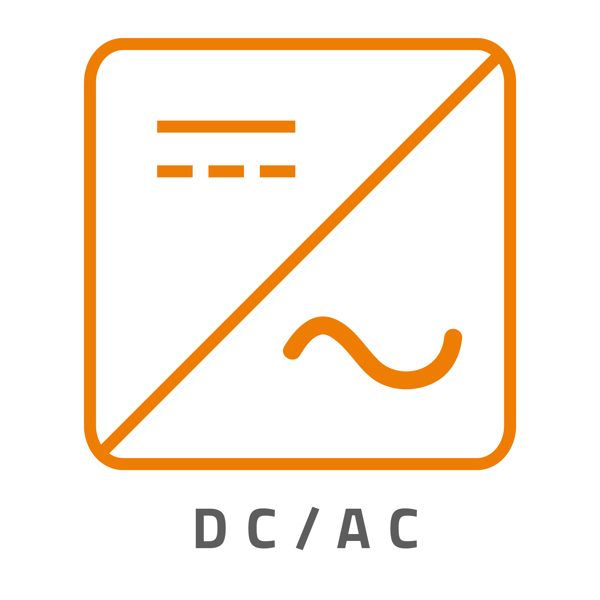 Bridgeless PFC Converter Bridgeless PFC Converter