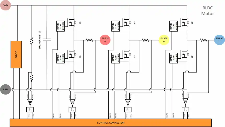 BLDC Schematic