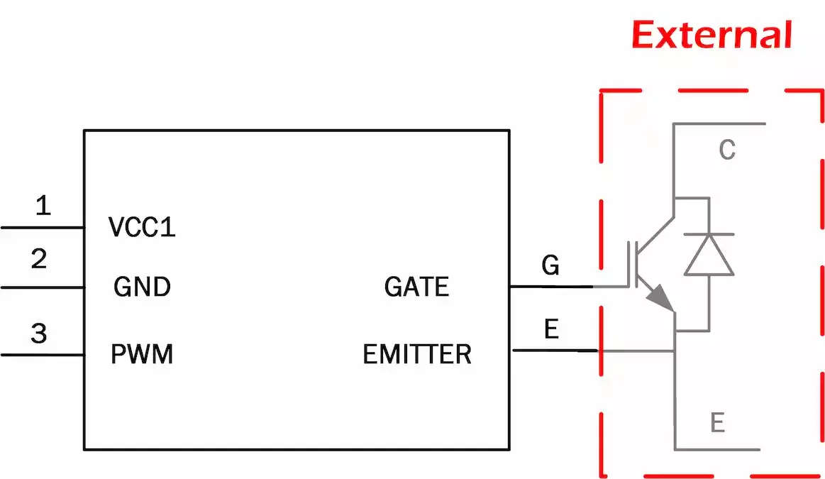 Gate Drive for IGBT and SIC MOSFET diagram Gate Drive for IGBT and SIC MOSFET diagram