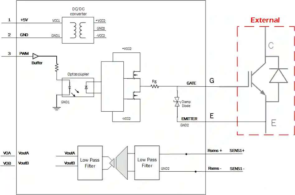 Gate Drive and Transducer Schematic 