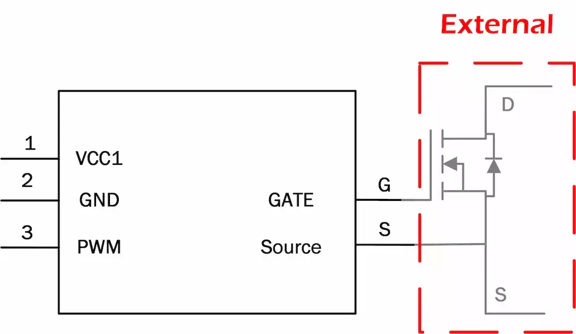 Gate Drive for MOSFET diagram