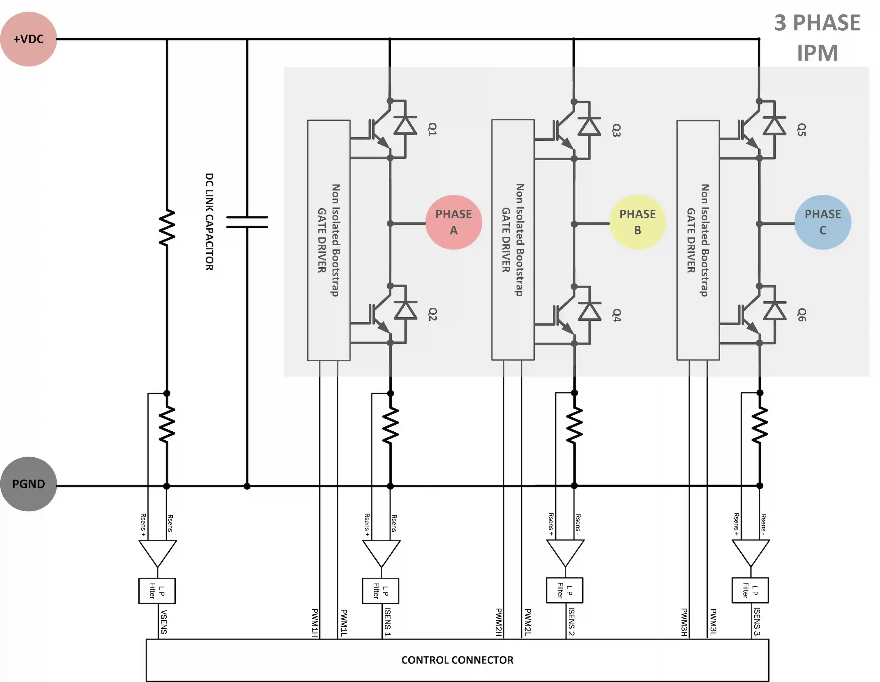PEModule PLUGY Discovery IPM 2HP diagram PEModule PLUGY Discovery IPM 2HP diagram