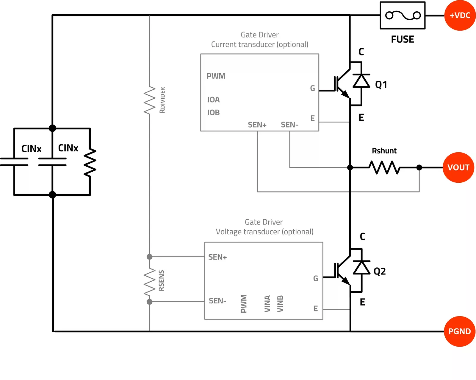 LEG Inverter Schematic LEG Inverter Schematic
