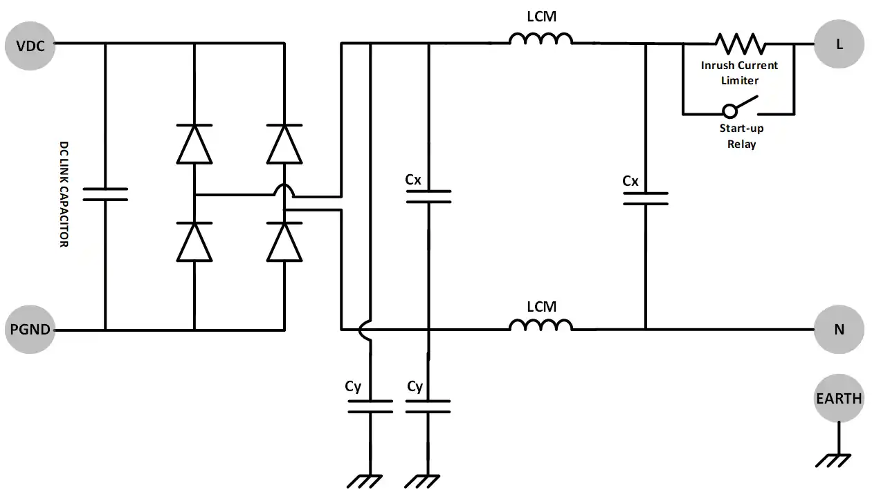 PEModule PLUGY Discovery IPM Rectifier 3HP diagram PEModule PLUGY Discovery IPM Rectifier 3HP diagram