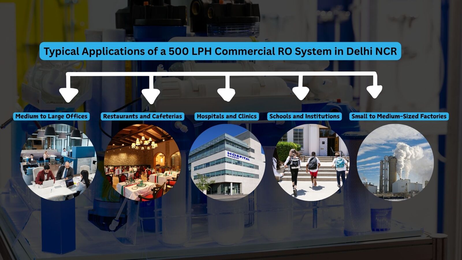 Typical Applications of a 500 LPH Commercial RO System in Delhi NCR Typical Applications of a 500 LPH Commercial RO System in Delhi NCR